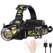 ® Super Bright Rechargeable High Power Headlamp, Rechargeable Headlamp, Coon ...