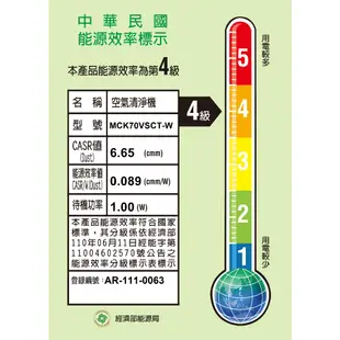 大金 【MCK70VSCT-W】雙重閃流空氣清淨機 歡迎議價