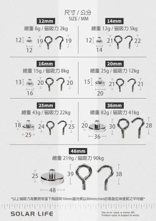 索樂生活 Solarlife 強磁掛勾+吊環套組 2in1 16mm/4入 強力磁鐵 多功能掛鉤 (7.4折)