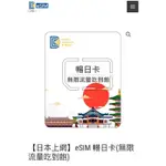 (轉售）（非官方）DJB ESIM 暢日卡8天 最晚開通日期2024/09/27