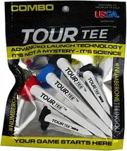 Tour TEE (TEMGNT)