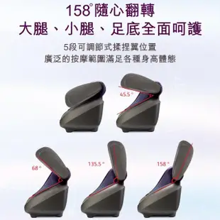 【OSIM】智能DIY按摩椅-智能背樂樂2+智能腿樂樂2(按摩椅/腳底按摩/肩頸按摩/290S+393S)