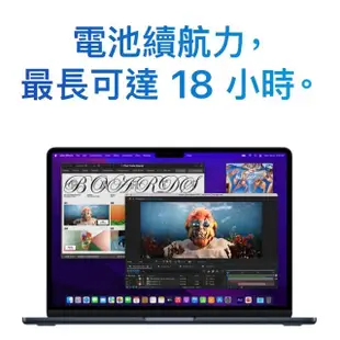 【Apple】七合一HUB★特規機 MacBook Air 13.6吋 M2 晶片 8核心CPU 與 10核心GPU 16G/1TB