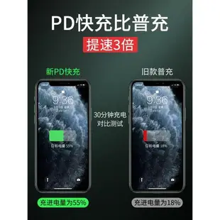 美國SUPCASE 蘋果mfi認證快充數據線20w閃充iPhone14套裝typec轉lightning充電器36瓦USB3.0升級加長2米通用