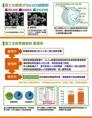 Fuji Xerox CT200806原廠藍色高容碳粉匣 適用:DocuPrint C3055DX (9.9折)