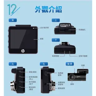 [HP 惠普]前後雙鏡 SONY星光級+HDR GPS測速行車記錄器f560g kit+32G記憶卡