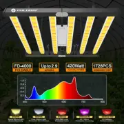 Phlizon FD4000 LED Grow Light Spider Bar Samsung Full Spectrum Commercial Indoor