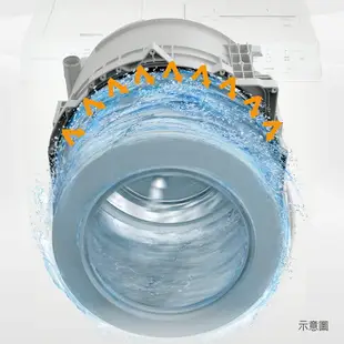 【台中配送免運含基本安裝 下單前先詢問】Panasonic 16公斤高效抑菌系列 變頻溫水滾筒洗衣機(NA-V160MW)