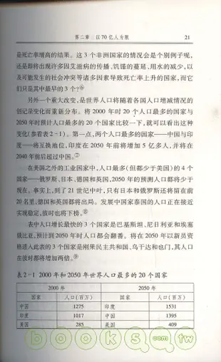 地球不堪重負︰水位下降、氣溫上升時代的食物安全挑戰