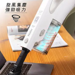 Haier 海爾 無線直立手持吸塵器 HEV6750SE