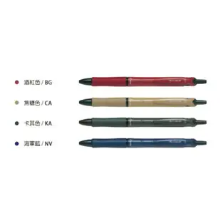 【角落文房】PILOT 百樂 BAB-15F 0.7mm 輕油舒寫筆 Acroball M系列