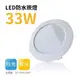 LED 高光效 33W 防水崁燈 崁孔20.5CM 防塵防水 IP65(白光/黃光)