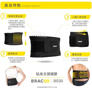 美國BRACOO 奔酷貼身支撐護腰帶BS30 S-M/L-XL (美國Amazon熱銷) 復健科醫師 (7折)