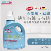 在飛比找蝦皮購物優惠-【現貨世界首創】真愛香川 超濃縮石墨烯洗衣精 迅速溶解汙漬 