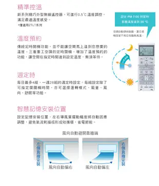 三菱重工(上晟)變頻冷專空調DXC/K25YVST-W含基本安裝{流淚看帳單好省阿!!}另有DXK/C25ZSXT-W