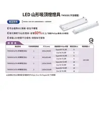 在飛比找松果購物優惠-[台創星秀]PHILIPS LED-T8-4呎山型雙管燈具+