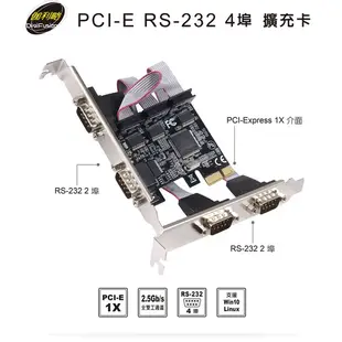 伽利略 PCI-E RS232 4 埠 擴充卡 TXB071