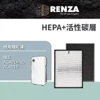 在飛比找博客來優惠-RENZA濾網 適用PHILIPS飛利浦AC4014/80 