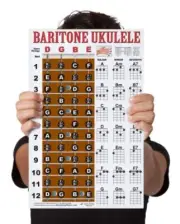 Laminated Baritone Ukulele Fretboard Notes & Easy Beginner Chord 11 x 17 Inch