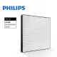 飛利浦Philips 濾網 FY1119 適用DE5205 DE5206 DE5207 原廠抗敏HEPA濾網