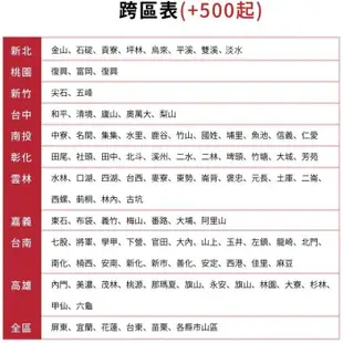 東元【MS36IC-GA3-MA36IC-GA3】變頻分離式冷氣(7-11商品卡3700元)(含標準安裝)