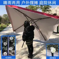 在飛比找樂天市場購物網優惠-大號戶外遮陽傘擺攤傘太陽傘庭院傘大型雨傘四方傘沙灘傘3米