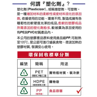 免運 SL台灣製 密扣式圓形玻璃保鮮盒700ml(附保溫袋) R-100-1N