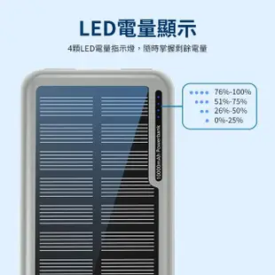 【Philips 飛利浦】DLP7728N 10000mAh 2孔輸出 太陽能行動電源(有太陽就有電/多孔輸入)