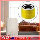 Air Purifier Filter Reusable Air Purifier Replacement Filter for Levoit Core 300