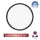 【B+W】MASTER 010 UV 112mm MRC NANO 奈米鍍膜保護鏡 (公司貨)