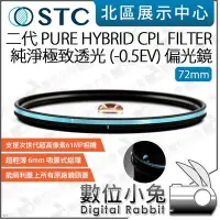 在飛比找Yahoo!奇摩拍賣優惠-數位小兔【STC 二代 PURE HYBRID CPL 偏光