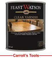 Feast Watson Matte Clear Varnish 250ml / 500ml