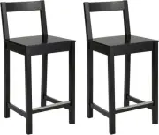 Amazon Basics Wooden Bar Stool with Backrest, Black, Set of 2 #R01
