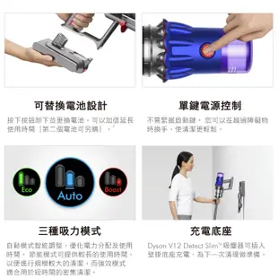 Dyson V12 SV20 Detect Slim Fluffy 輕量智慧無線吸塵器 【限量福利品】1年保固