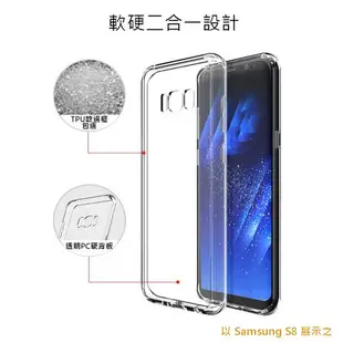 Samsung Galaxy J7 Prime 高質感雙料材質 TPU軟邊框+PC硬背板 全覆式手機殼/保護套