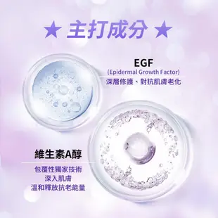 Dr.Hsieh達特醫 EGF複合胜肽緊緻眼霜30ml 撫紋 提亮