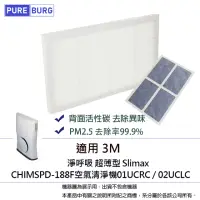 在飛比找momo購物網優惠-【PUREBURG】適用3M 淨呼吸Slimax超薄型8坪空