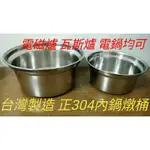 台灣製造304不鏽鋼 燉鍋 電鍋內鍋 內鍋 燉滷炸煮內鍋 小湯鍋 小燉鍋