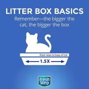 Fresh Step Clumping Cat Litter, Multi-Cat Odor Control, 14 lbs (Pack of 2)