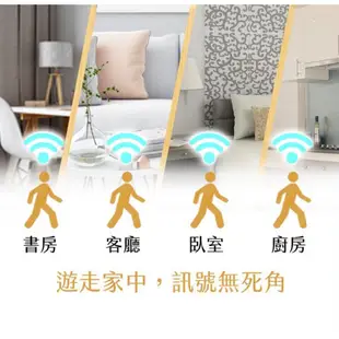 TOTOLINK EX200 雙天線 無線WIFI訊號增強器 延伸器 中繼器 強波器 訊號放大器