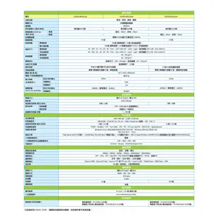 KYOCERA 京瓷 M5520cdn A4彩色多功能雷射事務機-公司貨｜影印、列印、掃描、傳真(另售M5520CDW)