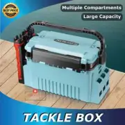 Fishing Tackle Box Set Fishing Storage Box(ROD HANDLER EXCLUDED)