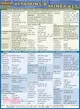 Vitamins & Minerals Quick Reference Guide