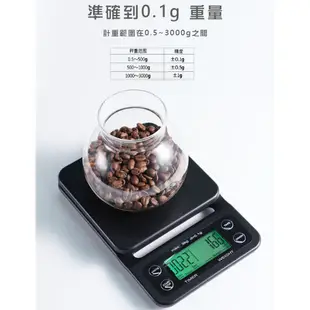 【好物嚴選】日本熱銷嚴選手沖咖啡專用電子秤 (咖啡 手沖咖啡 400次咖啡 咖啡必備 ) (4.6折)