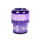 For Dyson Replacement Filter For Dyson SV19 Omni-glide Parts 965241-01