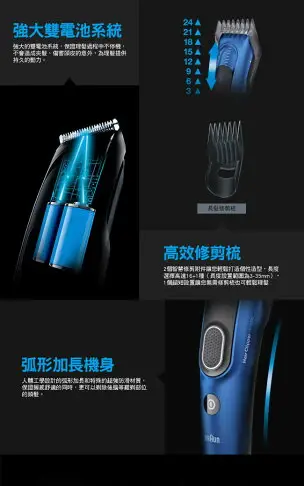 【德國百靈Braun】Hair Clipper 理髮器 HC5030