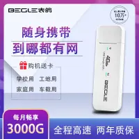 在飛比找蝦皮購物優惠-Ａ熱賣USB外接式光碟機隨身wifi無線網卡4g移動路由器插