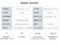 在飛比找Yahoo!奇摩拍賣優惠-Synology群暉nas存儲DS224+主機企業級伺服器家