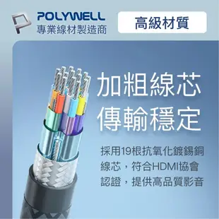 POLYWELL DP轉HDMI 2K60Hz DisplayPort轉HDMI 4K60Hz 編織線 影音轉接1.8M