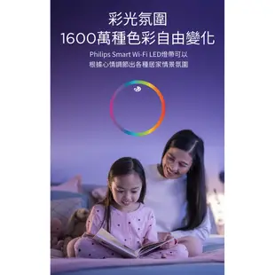 飛利浦 PHILIPS WIZ 智能Wi-Fi 全彩 LED燈條 延伸燈帶 1米 2米 氛圍燈